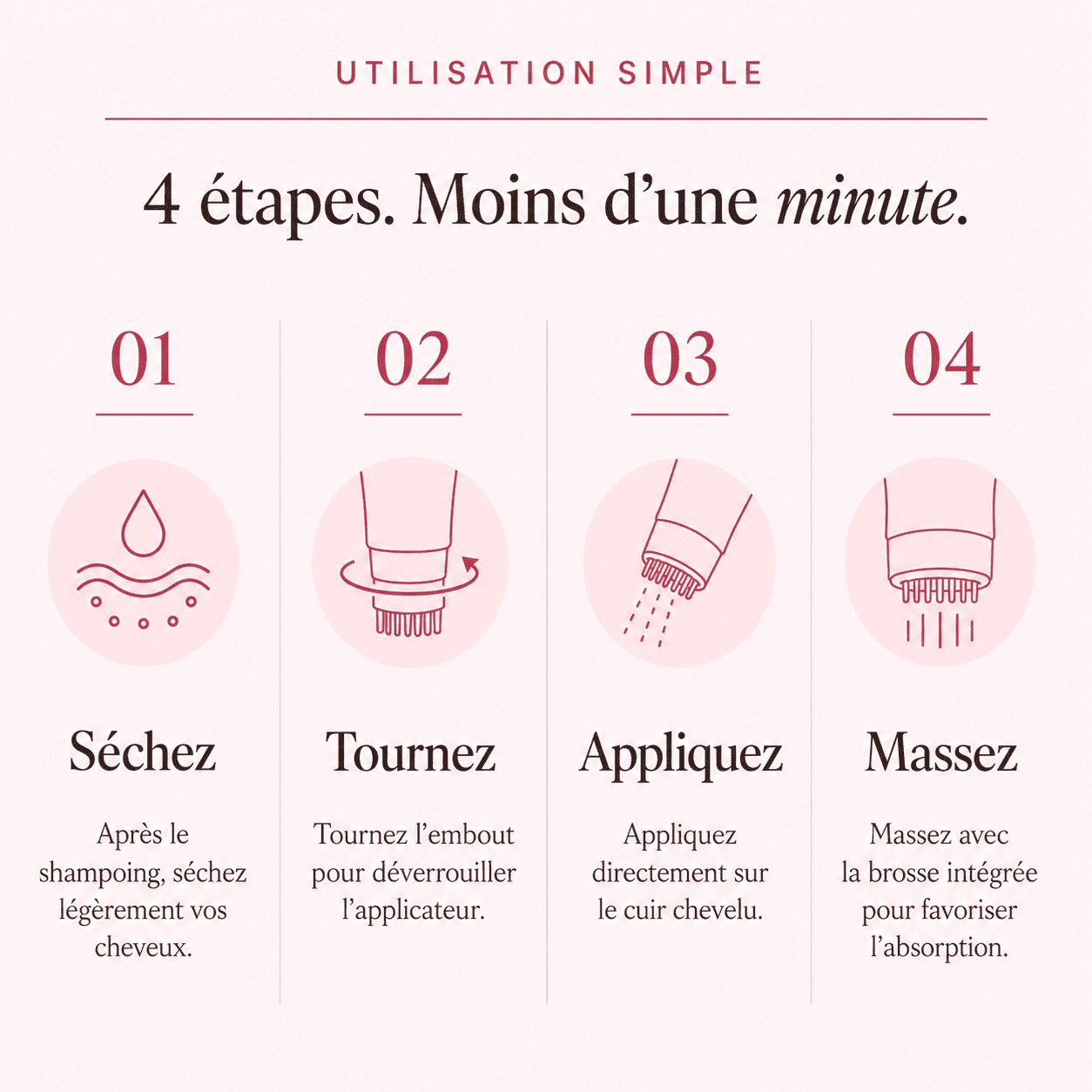Sérum Capillaire Coréen N°1