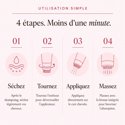 Sérum Capillaire Coréen N°1